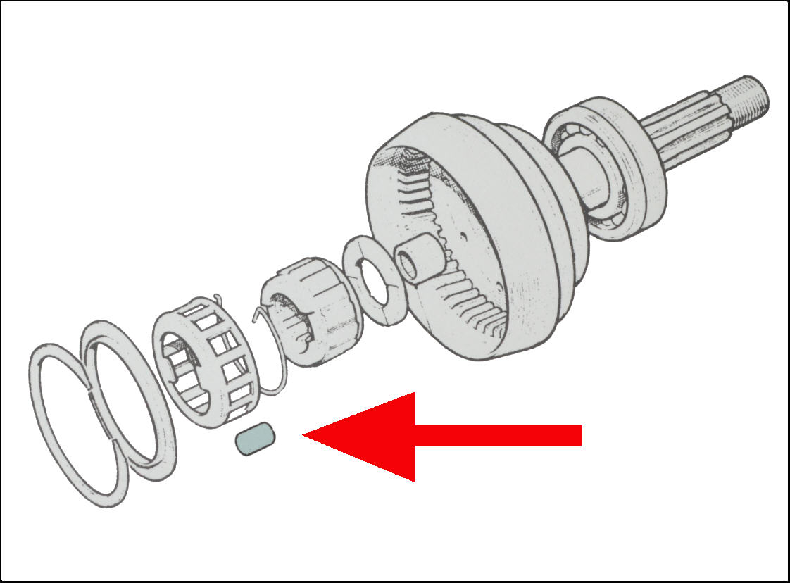 Rollen für Kupplung im Overdrive