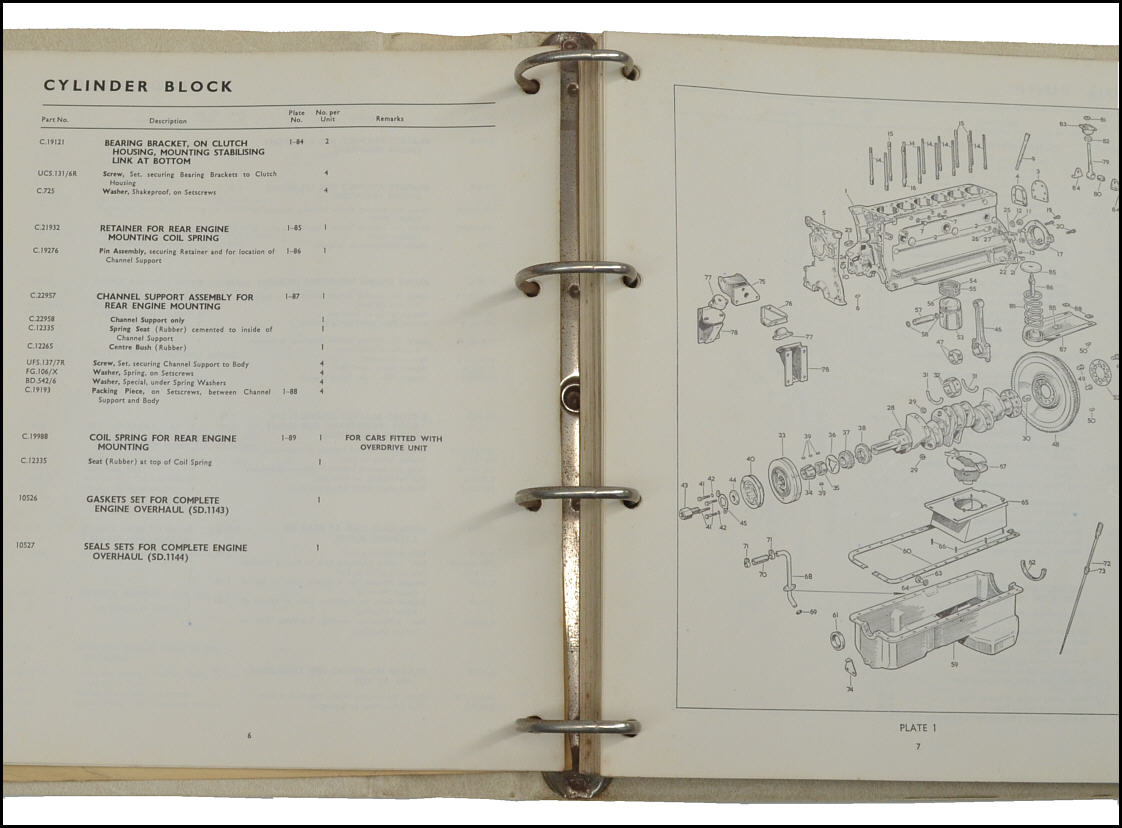 Jaguar Mark 10 Spare Parts Catalogue