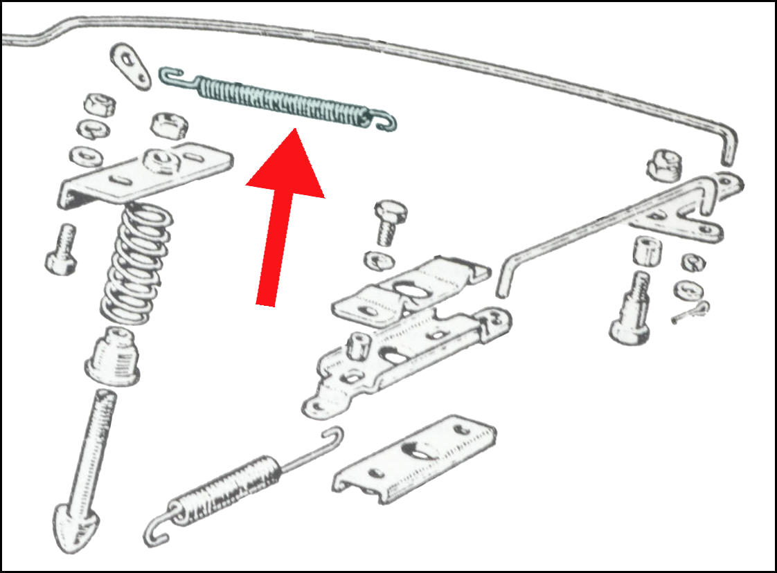 FEDER für Haubenöffner