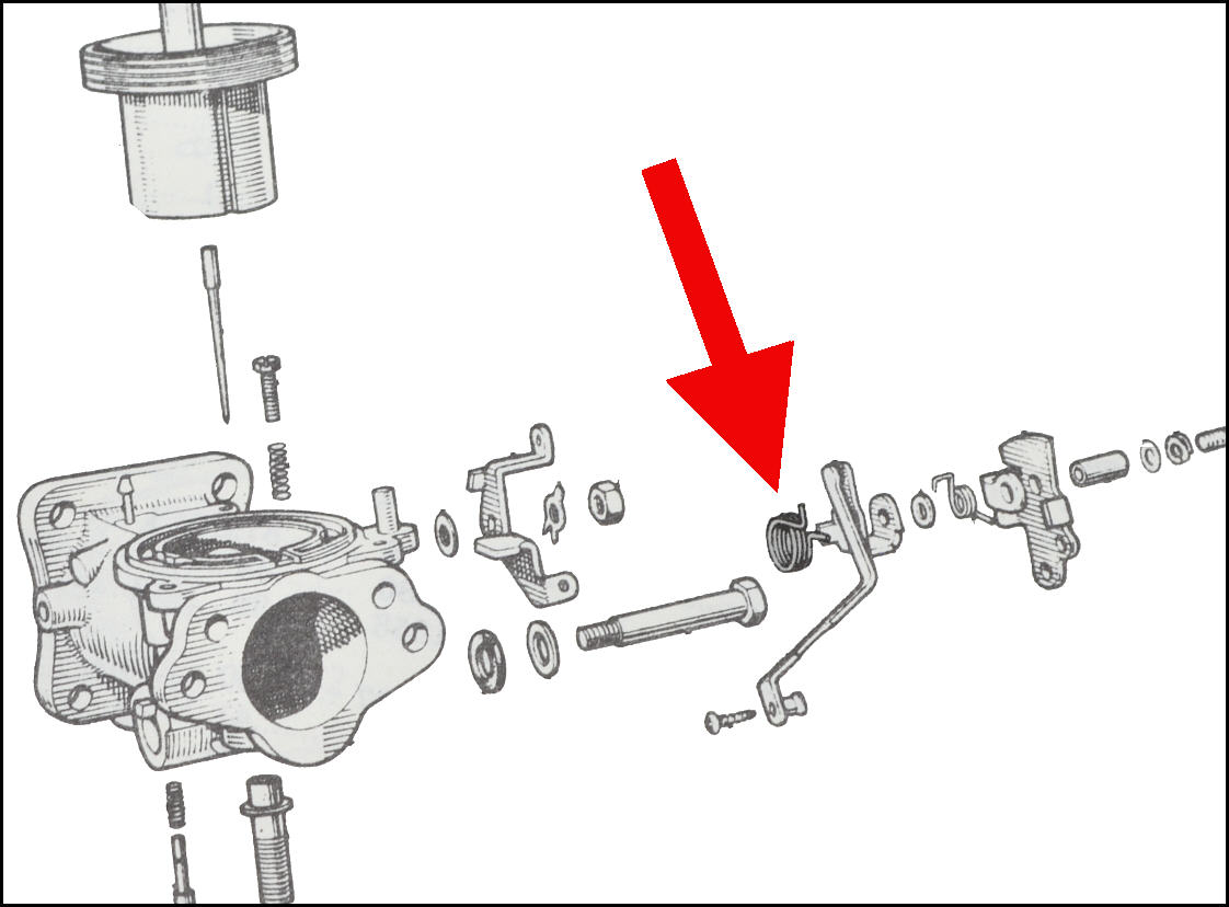Rückholfeder für Choke, HS Vergaser